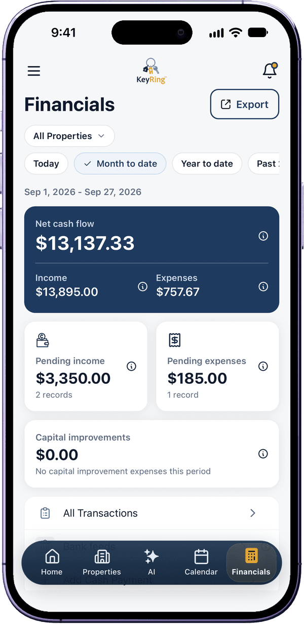 Money: Know your bottom line before your accountant does
